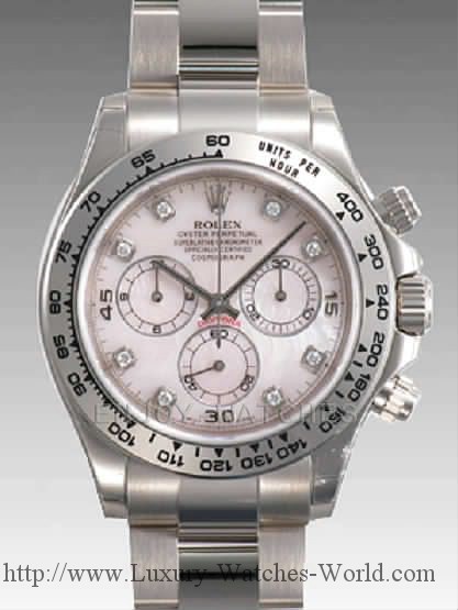 Daytona SS RX924 Daytona SS RX924